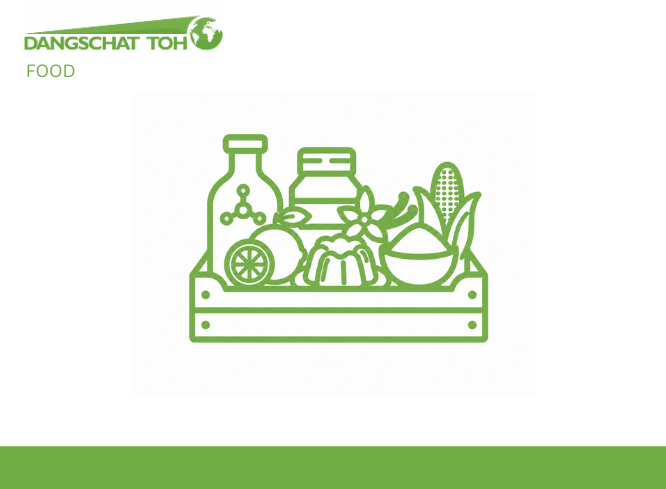 Functional food ingredients and raw materials for food and supplement applications