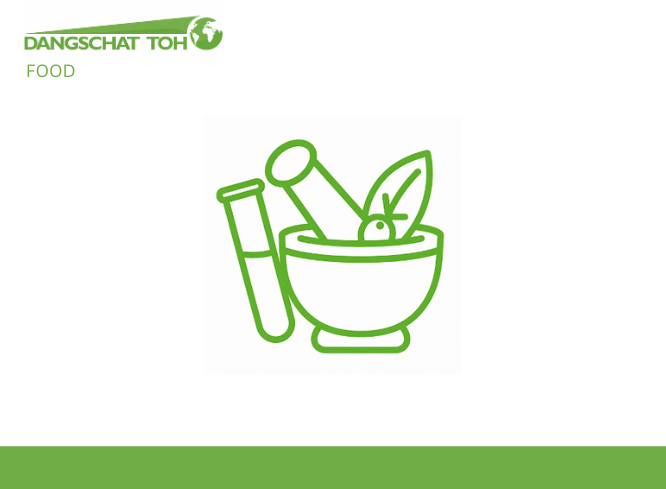 Botanical extracts and plant ingredients for food and supplement formulations
